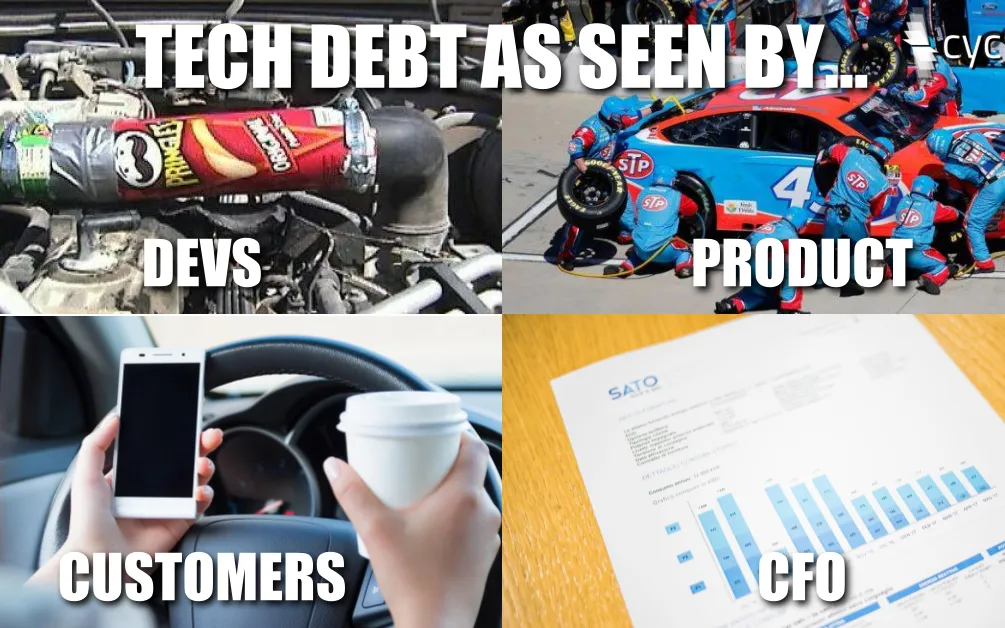 Technical Debt: A Field Guide